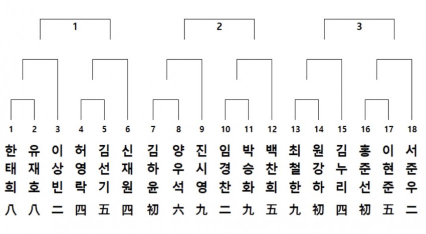 1ebec223e0dc2bae61abe9e74683706d23a04e83d2d1ceb2b3c4c41446088c8b4ea8e0dd560b87aaabc01d84d0dbe209e59f783be41ac6a6a9f7