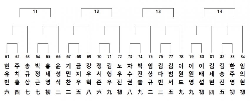 1ebec223e0dc2bae61abe9e74683706d23a04e83d2d1cfbbb3c4c41446088c8bac70848229d4f21e10c973317b4338afb363c36ee8bf2bf7bfde