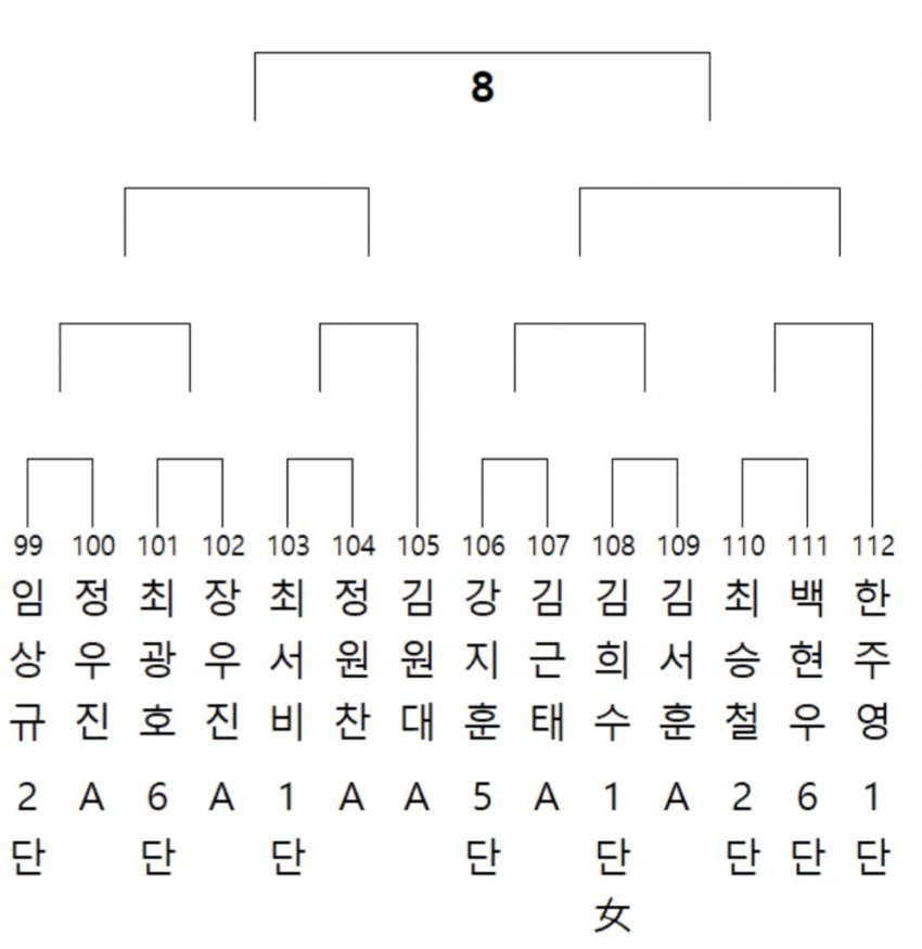 1ebec223e0dc2bae61abe9e74683706cbe08cfbc2288fd7c65a57598e8a1be1a9ecd600d3e7e8b4fdefa96de589b4f1dd0a000cade24bb031001d6