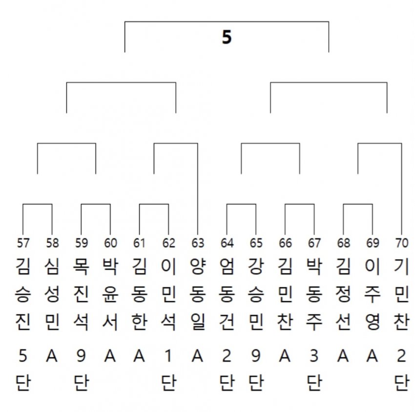 1ebec223e0dc2bae61abe9e74683706cbe08cfbc2288fd7c67af7598e8a1be1a27a066ac76da4727c43e517fbebeb0c5f1447456ed50378c310617