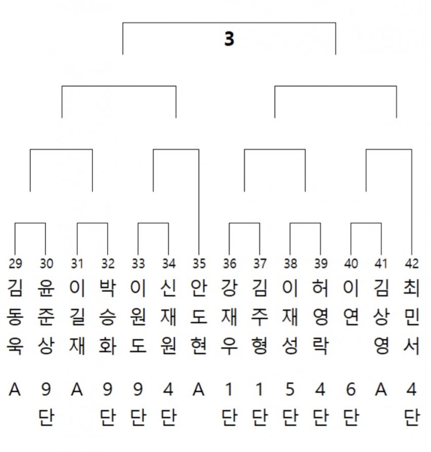 1ebec223e0dc2bae61abe9e74683706cbe08cfbc2288fd7c60ac7598e8a1be1a9e78193cc41c09033fc7d7894ab1ba3de71811beaef5ded2226374