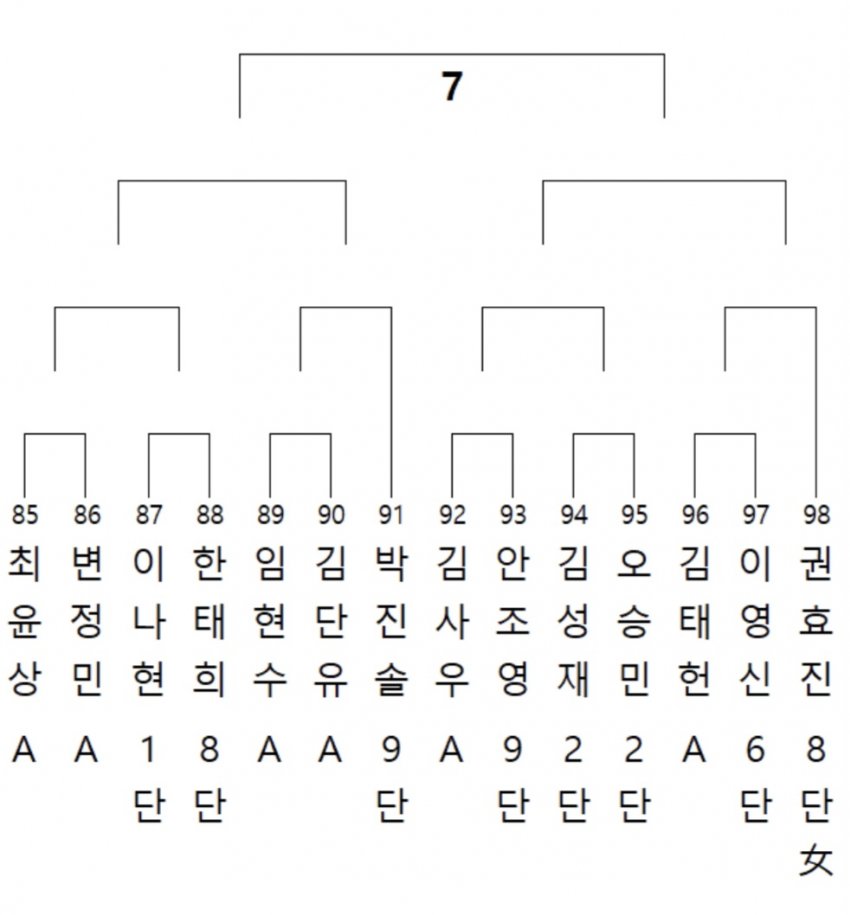 1ebec223e0dc2bae61abe9e74683706cbe08cfbc2288fd7c64a87598e8a1be1aaa6d5308500a0ab0e0439da7b2cc5b8db7143612b8a35857b04055