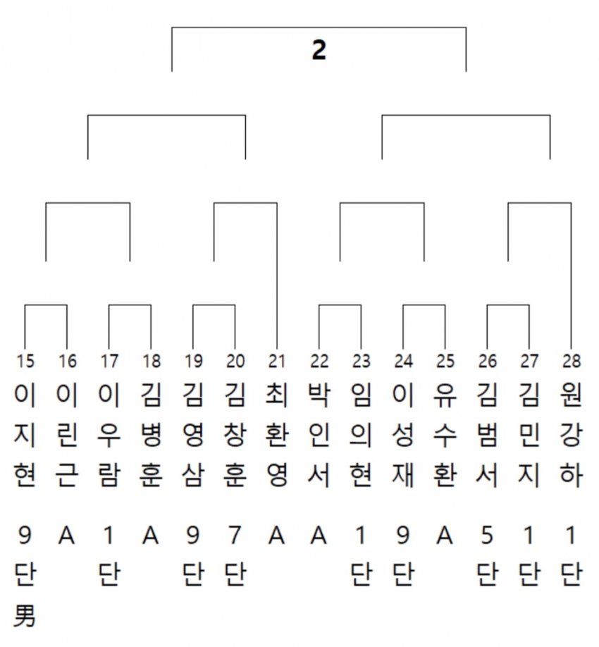 1ebec223e0dc2bae61abe9e74683706cbe08cfbc2288fd7c60a97598e8a1be1aab6febaa053a7487213683c9b5db68a38b543613dbae555b48609c