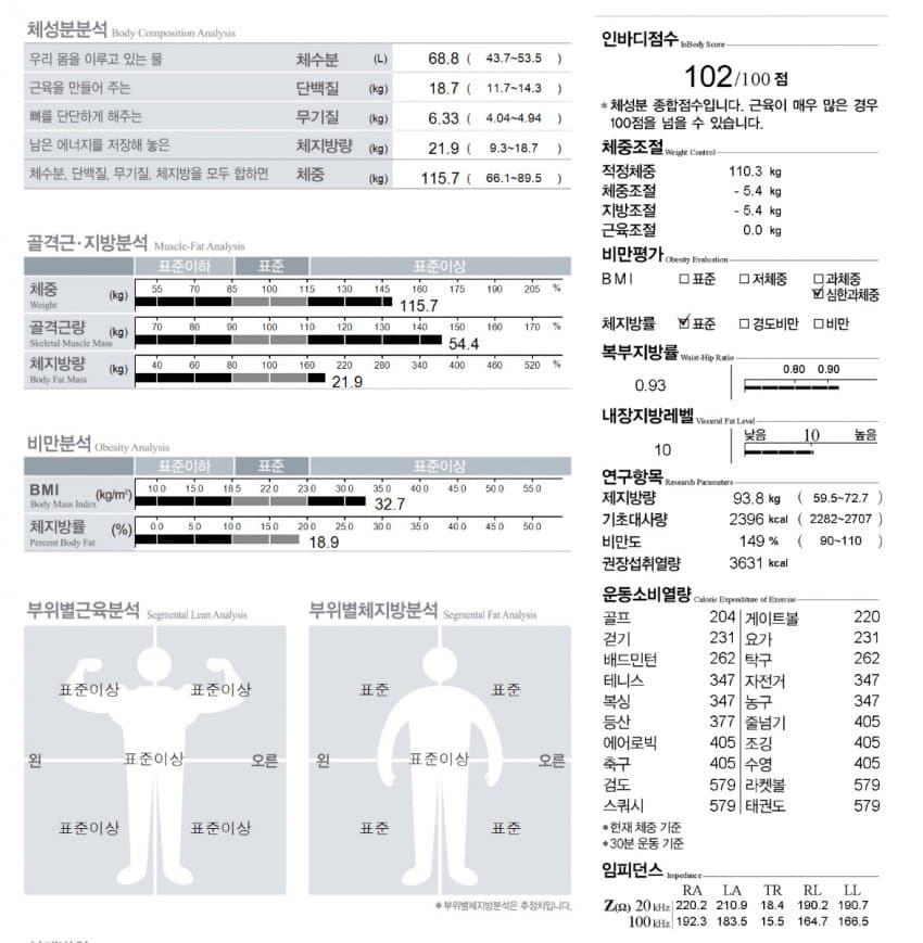 28abd534fcc631ab6bf287e2478971643b40dbd104ef056bd2c23d822b681f68df143d14812510