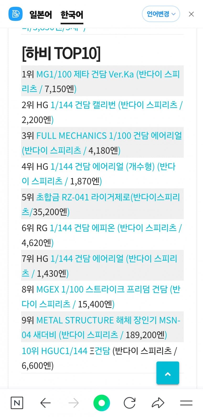 1ebec223e0dc2bae61abe9e74683706d2ca34f83d1d7c9b4b7c3c4096633baac8cb158ca01ea232937d0aabed352ac40