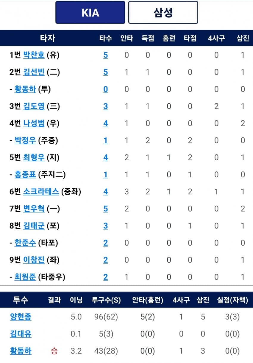 1ebec223e0dc2bae61abe9e74683706d2da14983d3d3cfb0b2c4c40c652aacaad25540ba80425cc42b9b27e67a55618a679a49