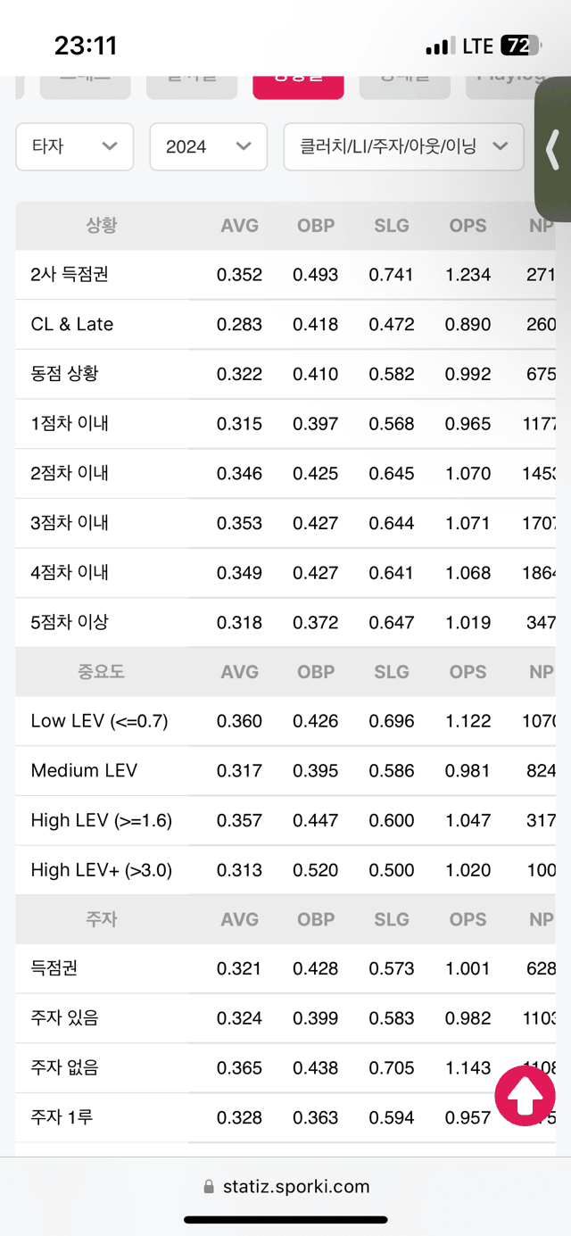 7beff371bd8b1d82239b8e97469c706f9211cd39d63d4738329c78f4db3b65df69f6e8cedbe09a3a2802772c9cdc81425a1821a7