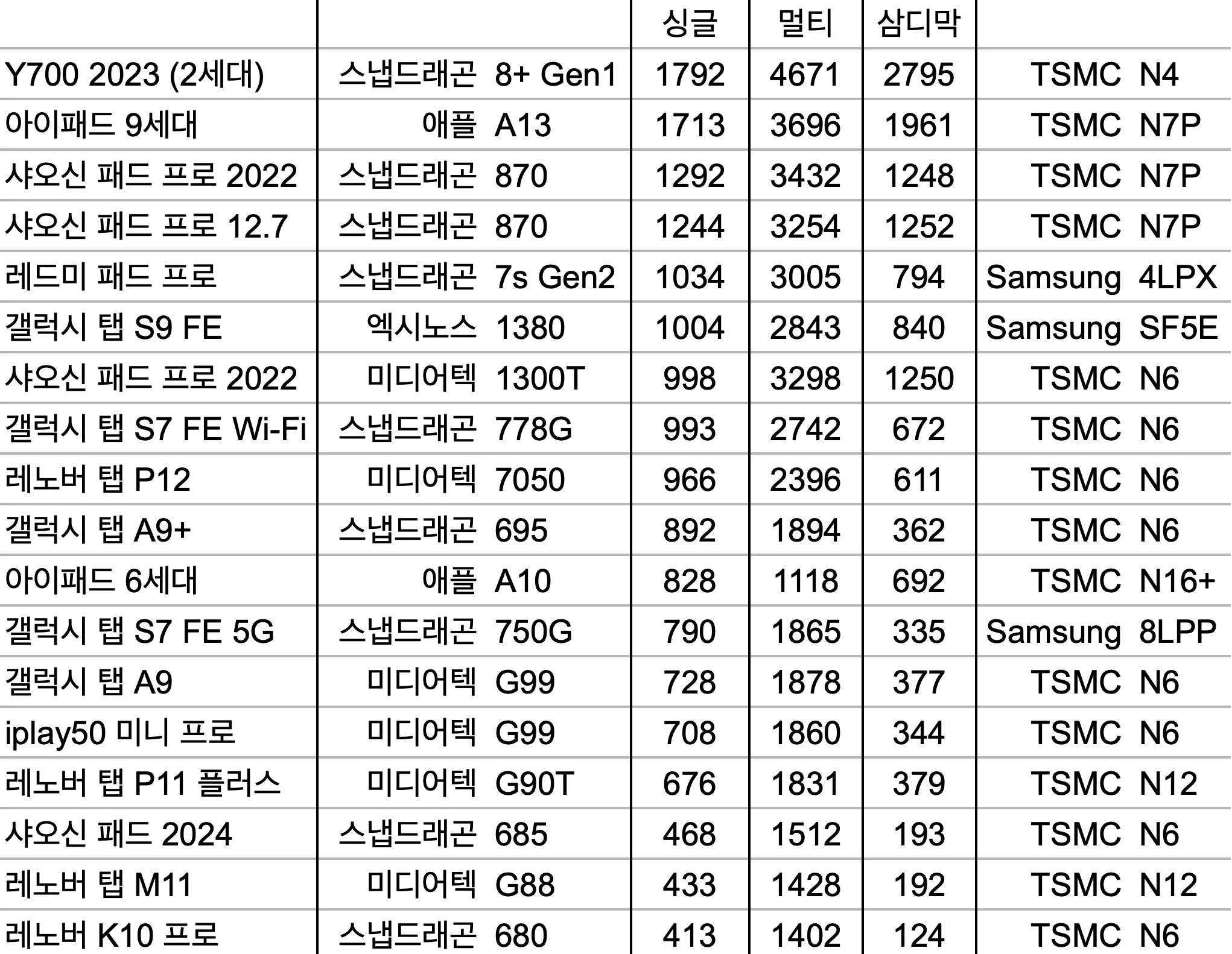 39bcd22ae0c628a523ed86e74281716f4d904bdfa4b478089ba5bd04408d5b9700a66bba03a50d9d0c270fa290