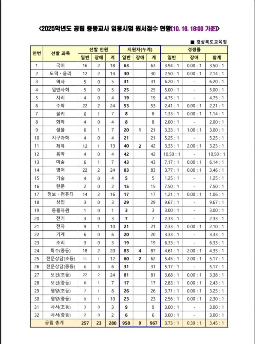 2feed274bc856bf33de981ec12d7756430c52f8b4ac5119cd310ea68ae49c0bed284ac1864fbb62ac8446ef69c7cba9e61b4bcc2c84f16c6fb