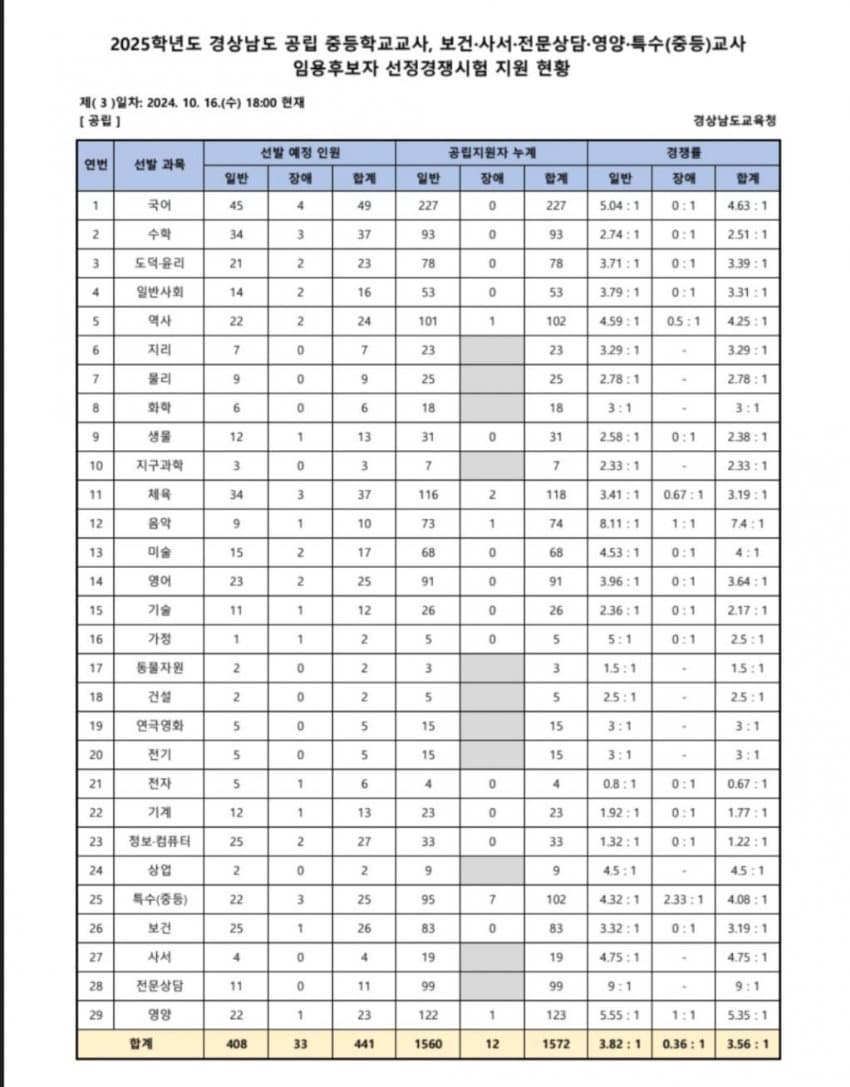 2eee8124b48368a73abdd4e64483736eadab7052f52609a4f6b5d7a33c812bec402ad5b64e25b546f1cc94b616f7371e87a920af91502f8fc3