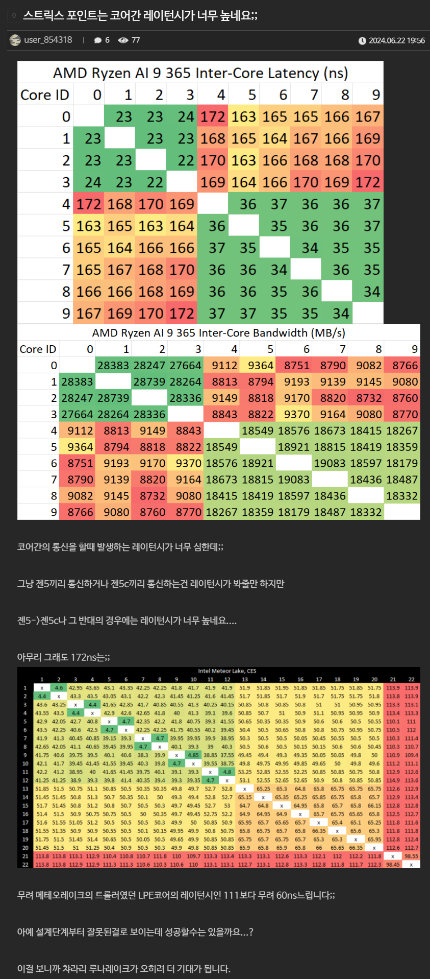 a15714ab041eb360be3335625683746f0053452fd6a4e989d53462f99e11cd6ea3cc1947519931f964f350b7e959