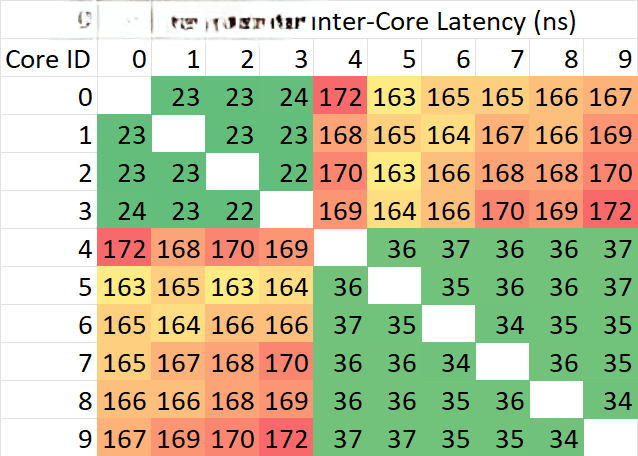 2be9d323b08a39f76aef84b61389723c7879e352fee4ebcbcbae79684f9c0c8ee111588ff50b6e5ef5ae356baf20f4