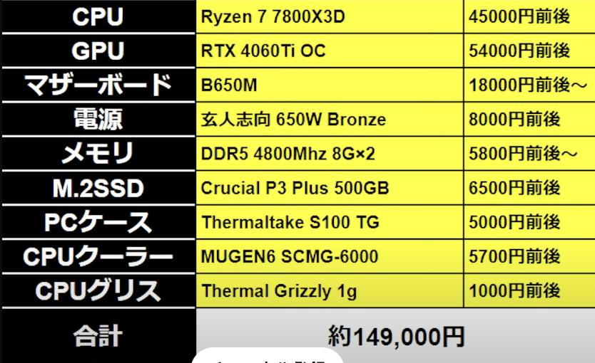 ae5f09a5071dbb45a43c35699532f7be0c972e4c291afd5f3d4144aeaeabd03eed32eafab740828dd34dc3fe21d2850a21c8bc9d7b0723495bf849b0efc006