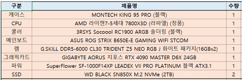 a15714ab041eb360be3335625683746f00534520d6a7e989d73463f59c17cd6eb05f00d760db39976f4130ab1a