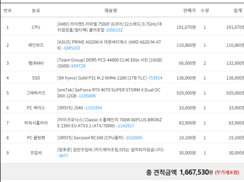 3dbeef22e0d131a26bf284e544857464f074b55bd3b8aa952248f41270062cb2b008fa3e0f42c81f1a6ac1520c8bc4a5d88011