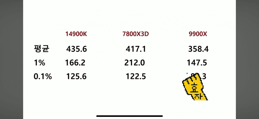 0be5f305b08b1af223e98293359c706b066f46601264e9fa00cf4b0521c31719ed903a42137fc78b52d45ce03096f1f061b0849e