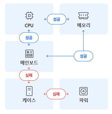 a04508ab1c2ab442bfff5a67c25cc5f11d2d5c632327b99141209cd7a2aa8a