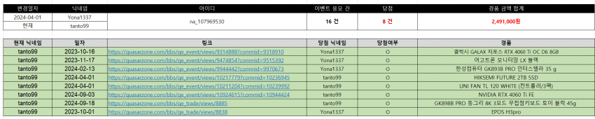 7bee8575b2d76ff06de9d2e344852538759e44e88e99d72ee8e51b91b2c122a00e456e63672bd115cd4beabbffe8eb