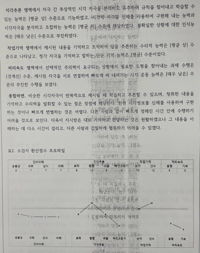 7de58176bc8b6e85239ef4ec479c706facb8f73b8bbb43a72c2123c75bcff5ba9f1d51ac68b0bb66431bad922005891fd10040c9e0