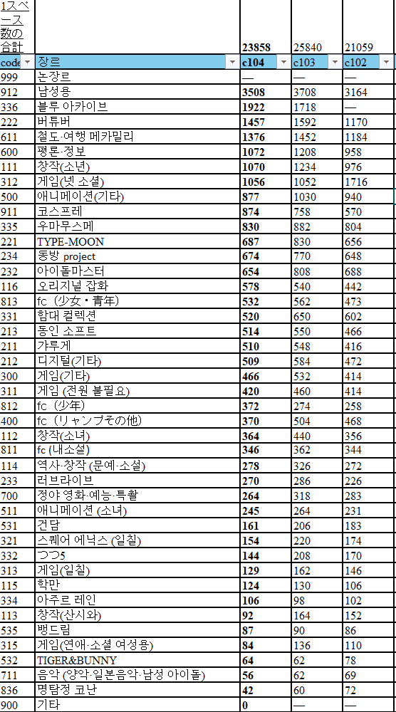 2cb2d521e4df3deb3cef84e14687766dc616154f0e05b78fd6b8f359666a0bc3692ea23a05c2d5bfb0cb35e6fb3650d775