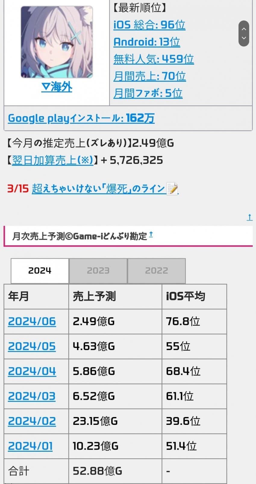 1ebec223e0dc2bae61abe9e74683706d2ca34f83d2decab2b6c3c41446088c8bdeb2c861bc40a1d0e9c3e76e2f527540305c3784021df9a9576d