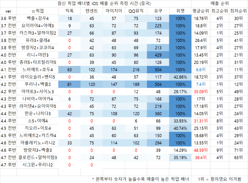 22b3c32eecdc28b461b5d3b6029c766d2f3df5a6b412a53ec05348ea2db0fa9e0326a6b61d03f3483ccc2c16ac3c8aa3