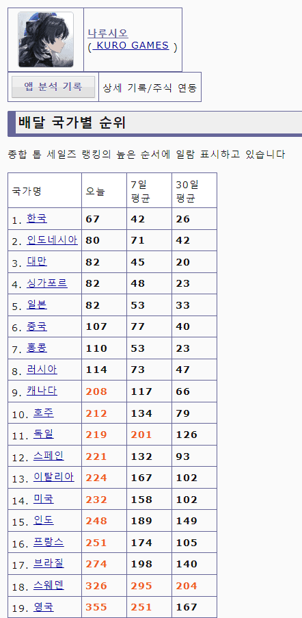 3dafdf2ce0d12ca867b4d3f8448176696623f9de854dd41c52d11b913a16cb2df570299ead83ea9fc1874077bf296d3b30c88a5358