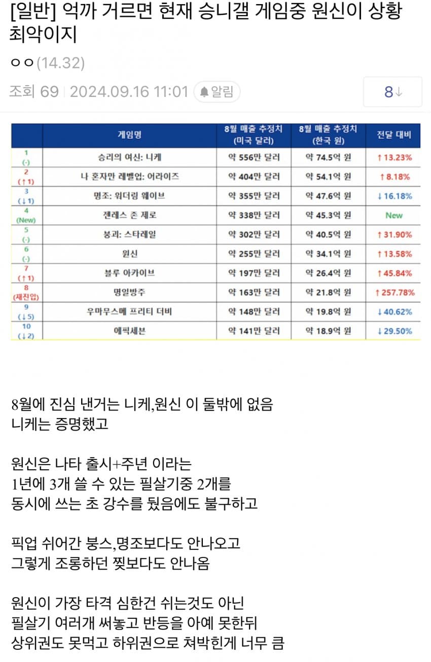 7cef8604b68a6a8523ed83934e9c7069180650b93e5afa33cd2b4421d1aa730788b3709a3754c3272d27d01bc7662647e45c85a0