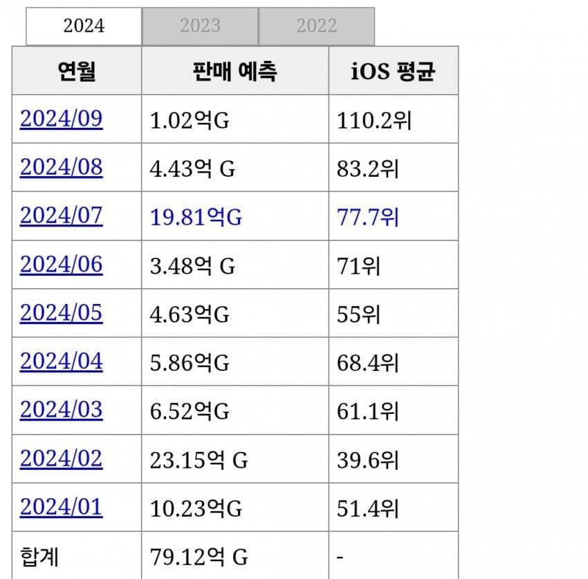 1ebec223e0dc2bae61abe9e74683706d23a14583d2d6c9b6b2c4c4044f179093580904f11e6c94ff64d3739e71ae9f8946