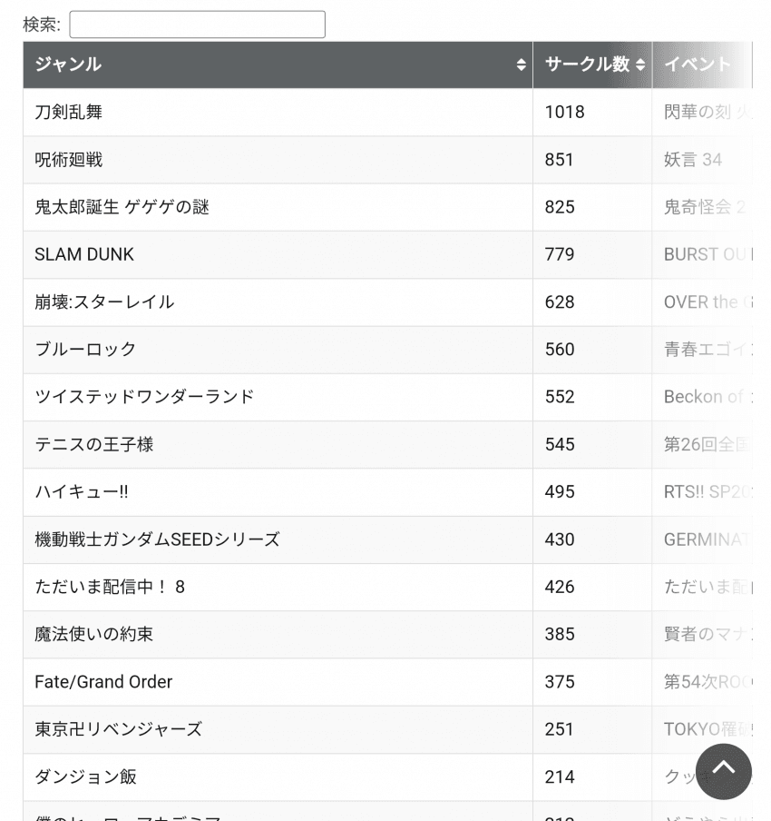 1ebec223e0dc2bae61abe9e74683706cbf0ac4bc218ffc7365a87588e1bea2020adc08df303edff4df126b65968bec393f