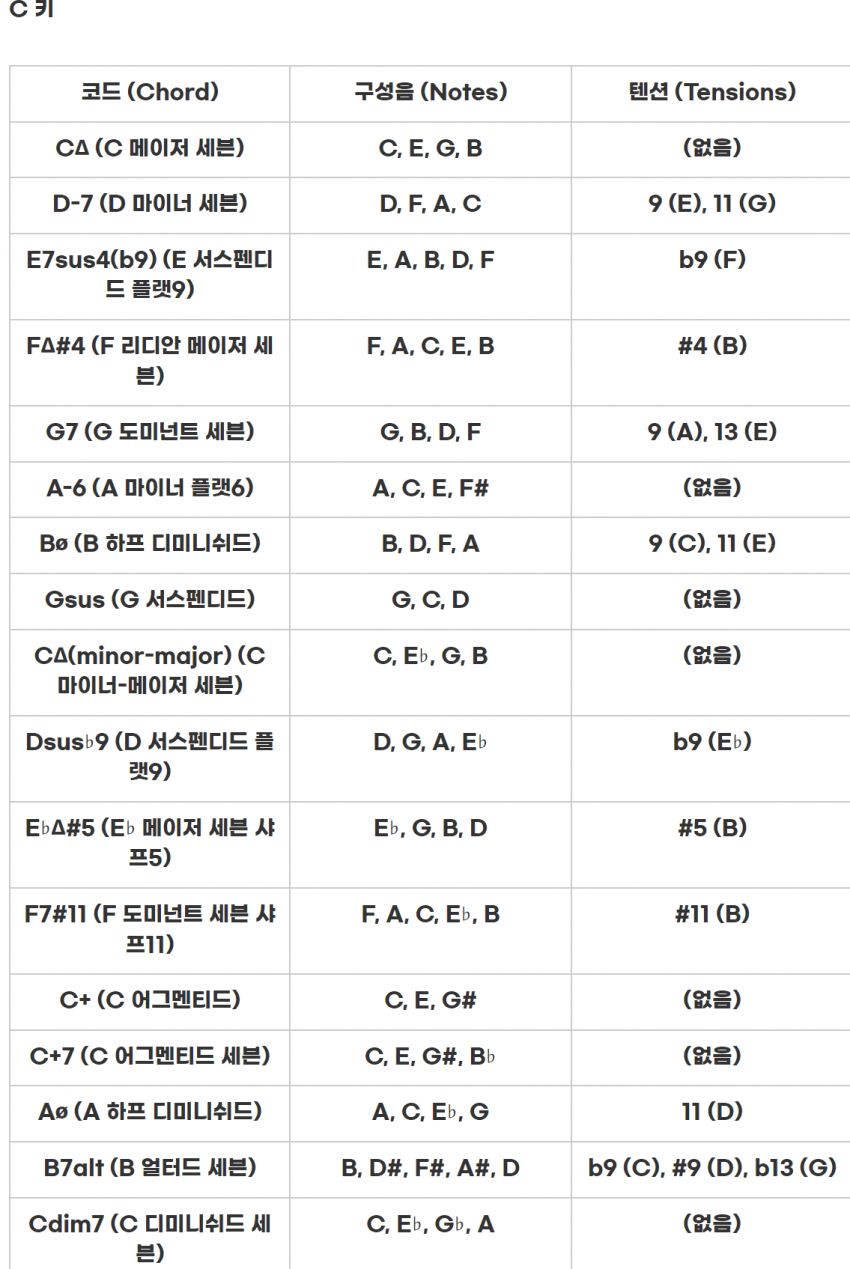 7eef8475b7866cf53cf1c6bb11f11a39a68dddc09a0e62e698