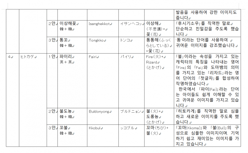 2abcdd23dadc31a87abad8b1199c766dbfdd66d985c9f61c5a8d7b2380e234e4c022191a925c2fa48b7e2c6d0e9a861bccf2a099ceab94