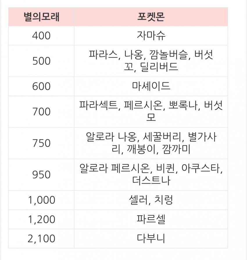 1ebec223e0dc2bae61abe9e74683706d2ca04483d3d7c9bab7c5c4044f179093d6243d1bca4c3009fdc0af26007e80599f