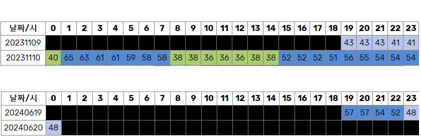 7fed8272a8826eeb3cef96e546917564bbfe49cb21df8fd265ecf1fa5a40ca24bd29