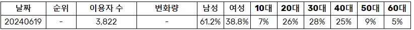 7fed8272a8826eeb3cef96e74791746441e67f1cead077264e4754028d8cdd5293