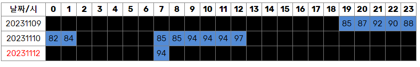 7fed8272a8826eeb3fe696e74691746ac3a8b3a57bd8b82bd85fd2e4b9932dd467b3