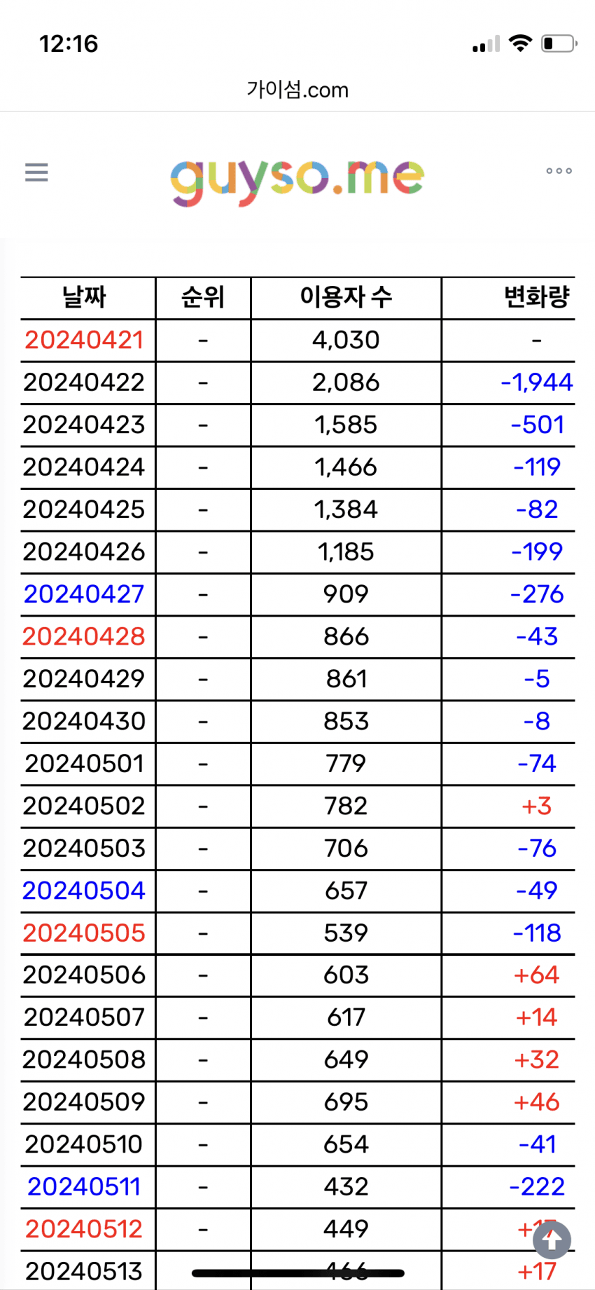 0e998677b1806ff723998f93419c706ca327915c3790bb0ec6a5b9522b881cbe07cd94d2e7d90fea7fc55ea00b23a2c0c30d8d36