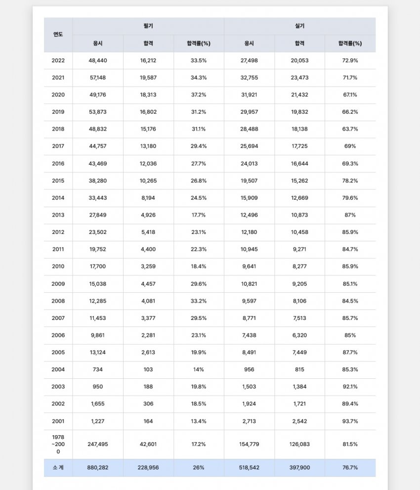 1ebec223e0dc2bae61abe9e74683706cbe08c9bc218afc7c67a9759bfba5a31b27d57f3842b108971a26e7870314101af0de785fcb4b2edb