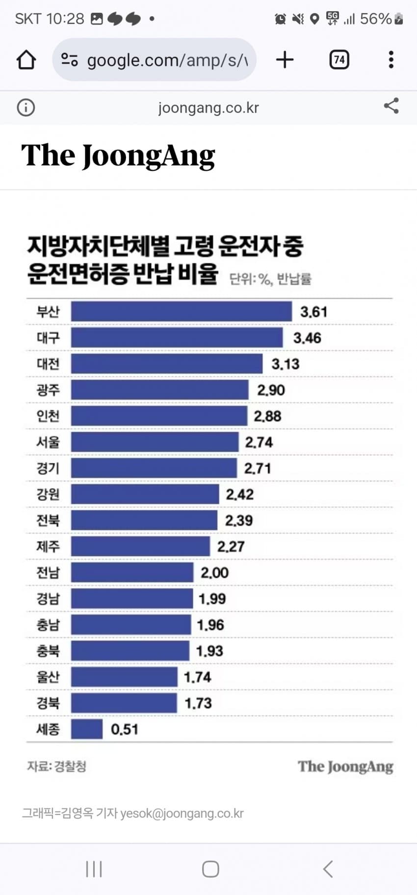 1ebec223e0dc2bae61abe9e74683706d2da14d83d1d5c9bab2c1c4044f179093bdf2a2eae37f68089681fb18b3f605f00f