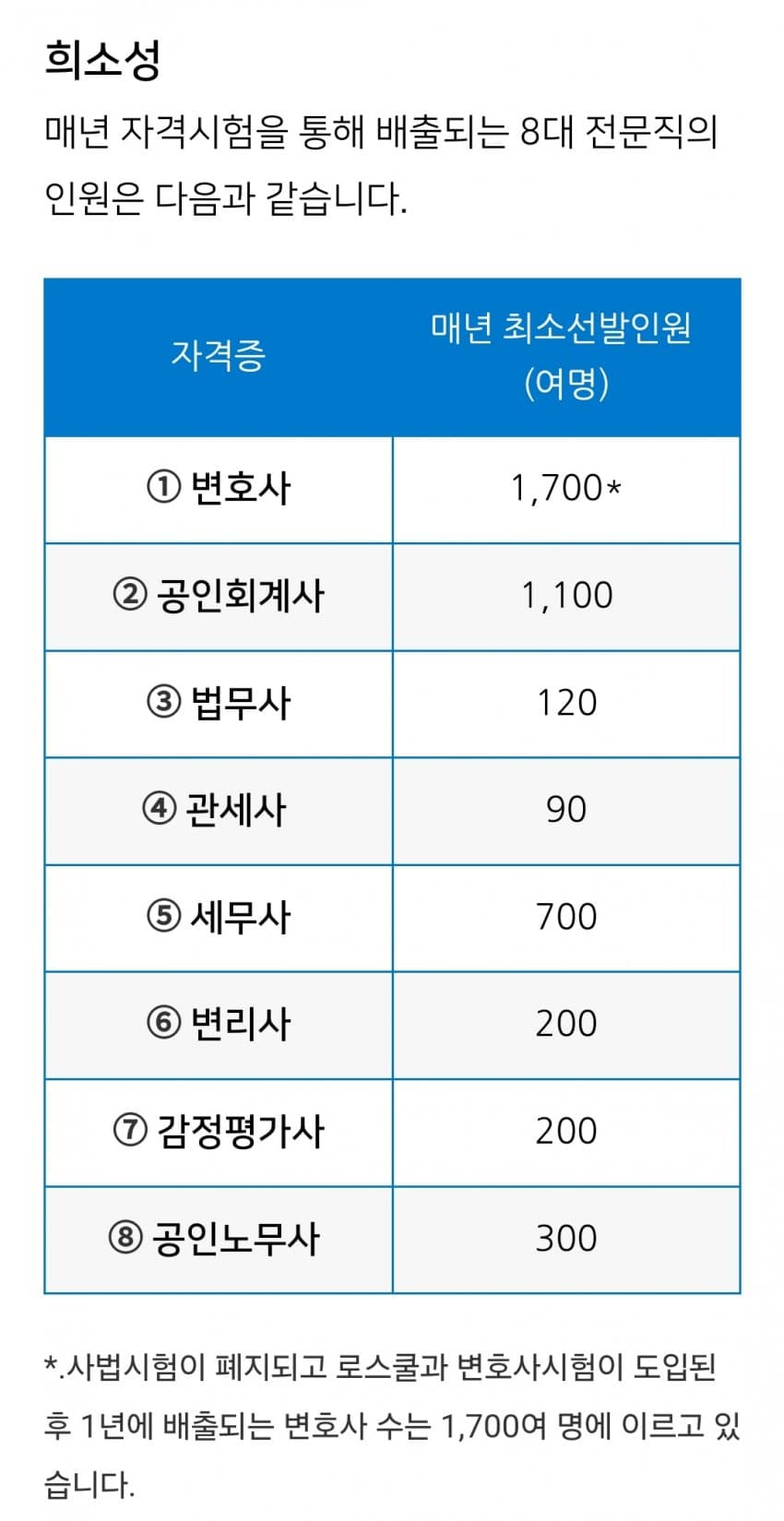 28b9d932da836ff53eeb85e342827268480d419d10b8f6de93b259675fdacedb3b3d