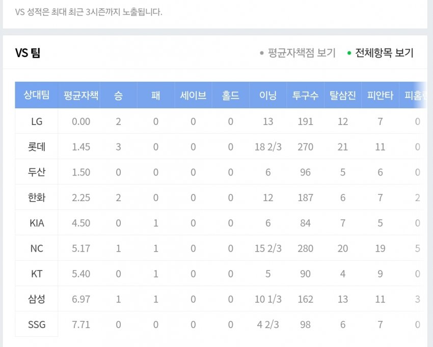 1ebec223e0dc2bae61abe9e74683706d2da14e83d1d6c9b4b7c8c41446088c8b12f8a575a2139895c337eb41e42fa55900db6c6740ee70af1d464c