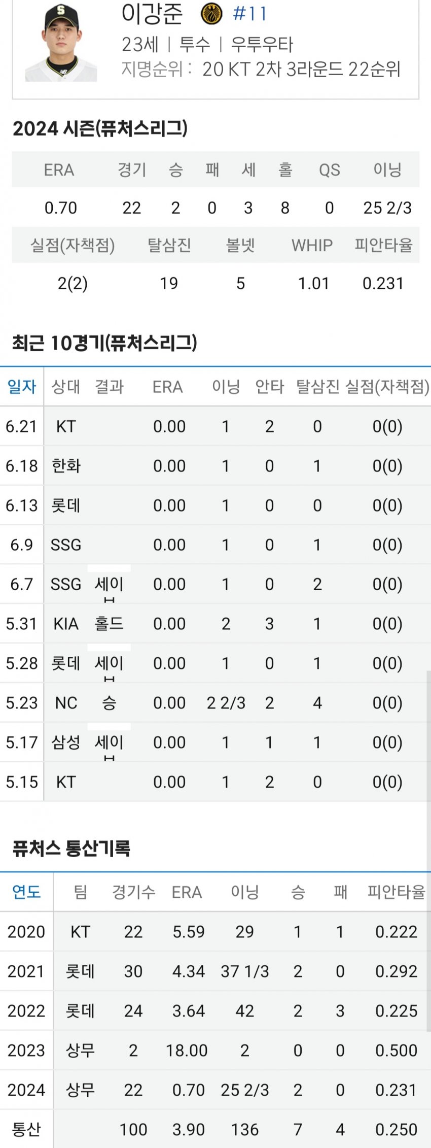 1ebec223e0dc2bae61abe9e74683706d2ca34df1d2dfceb2b4c5b52d5702bfa02227ef4e953df6a83a7b