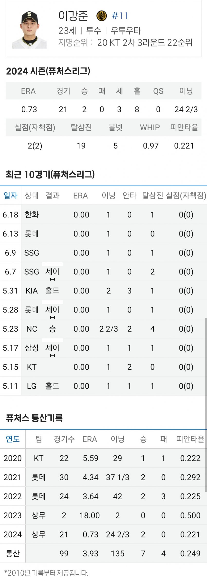 1ebec223e0dc2bae61abe9e74683706d2ca34cf1d1d4c8b7b2c4b52d5702bfa0812d765532e2eb995efc