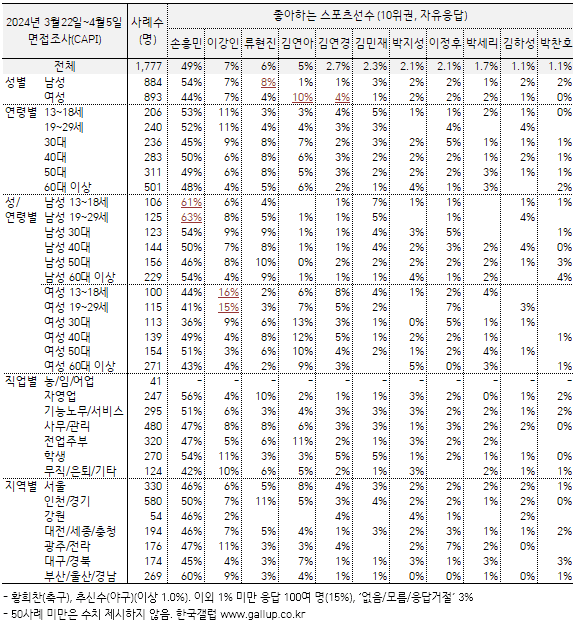 0aef8074b1826ef73c8085ed29826a2dc21b36001a303a23395d7ef64a