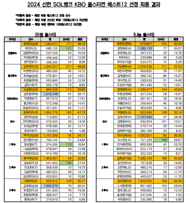 7ded8075b68760f73eefe9e546851b6fe1fdecc46e396d3ebe82c38ab5ae895e1f274b62b23b1f182f79f1298b58cea8