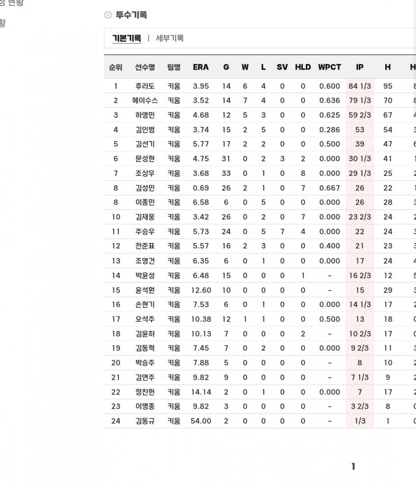 1ebec223e0dc2bae61abe9e74683706d2ca045f1d1d4cbb0b4c6c41446088c8b14a23131f6d7c22d282a80e6f387d5efbf70ea19326420ed1f34