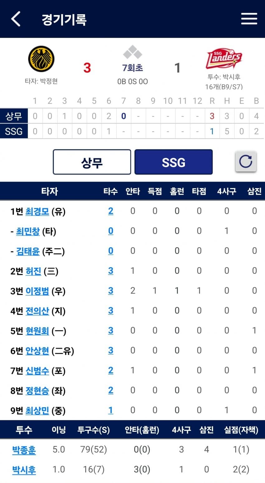 1ebec223e0dc2bae61abe9e74683706d2ca34983d2d2c8b5b6c7c40c652aacaa9e5dc99a8fe23aada3a2b88e330cd2e42e1721