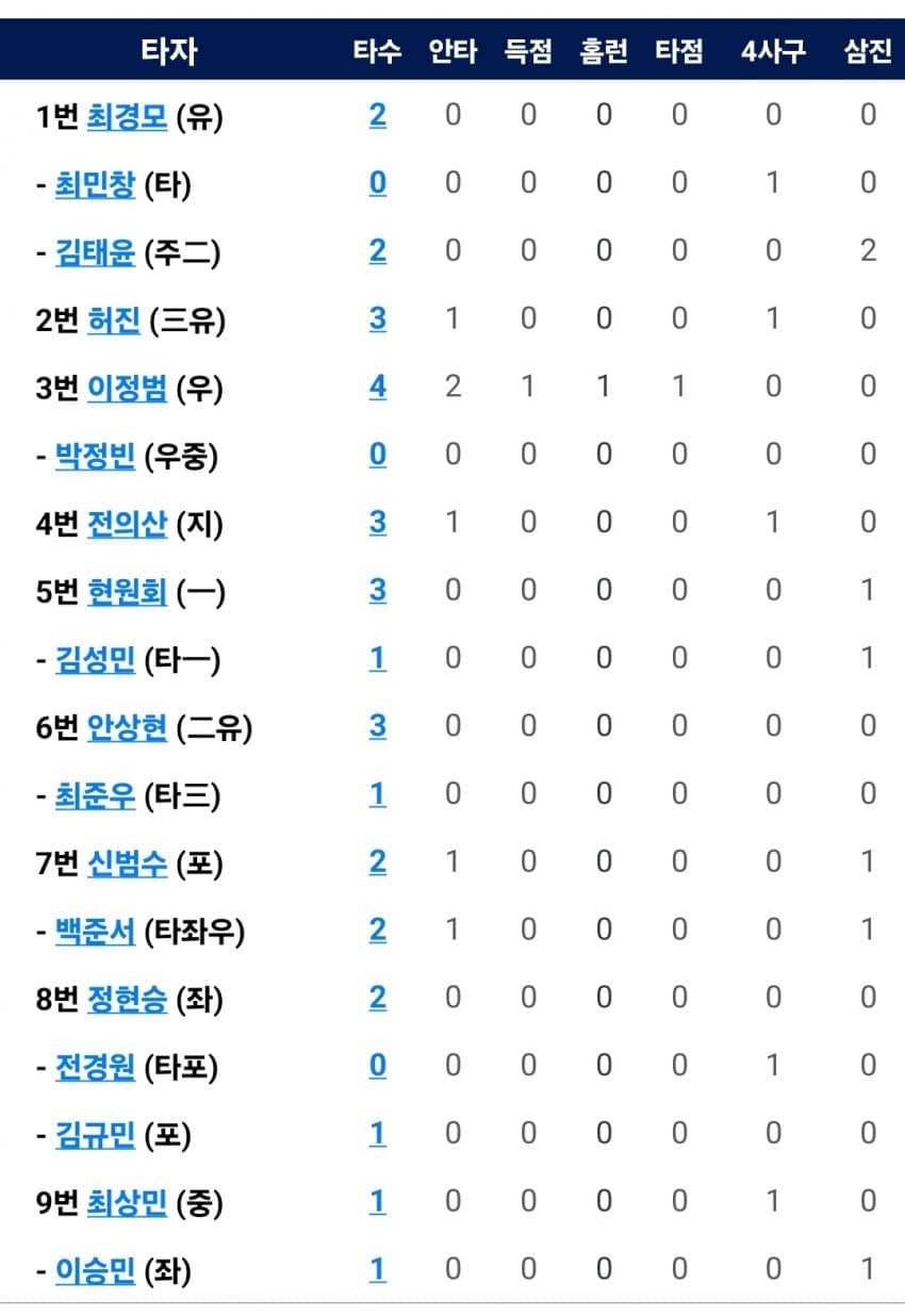 1ebec223e0dc2bae61abe9e74683706d2ca34983d2d1cfbab6c6c40c652aacaa0a87f34aacd5006f55a7bb5247f26a9039a89e