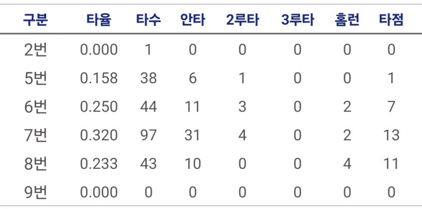 1ebec223e0dc2bae61abe9e74683706d2ca04483d1d7cfb0b6c8c40c652ad4ad756f9c422a920b9828e5765ffa9c5e6ad536d3d4