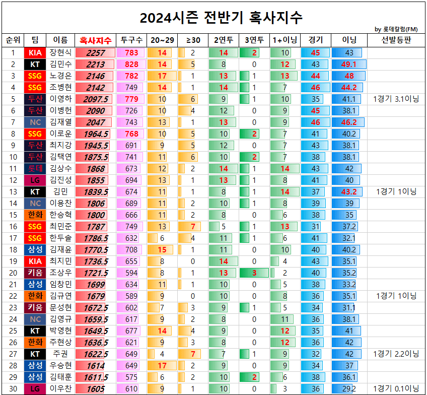 29b2df35e4dc3aa36fadc58a18d4336cfabd6f4314908f06ccf4fd993de29e774dc0cbf9ec82fc7eab0df1e79fbd9455698232